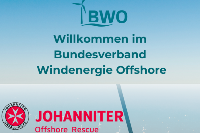 Grafik mit Windparks auf See und dem Willkommens-Schriftzug.